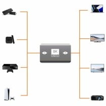 Adaptateur HDMI PcCom