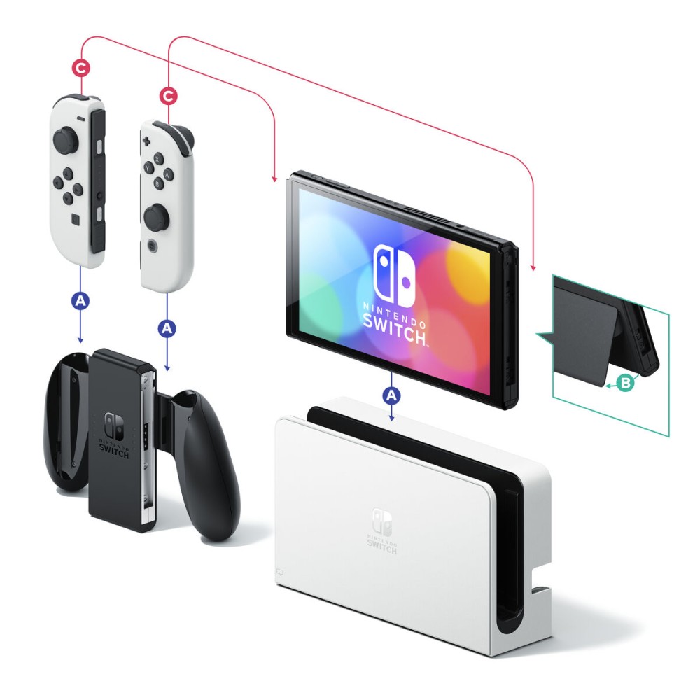 Nintendo Switch Nintendo OLED White