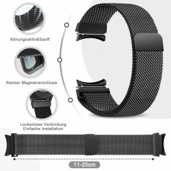 Bracelet à montre (Reconditionné B)