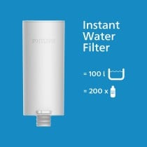 Filtre pour Carafe Filtrante Philips AWP225/24 INSTANT