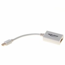 Adaptateur Mini DisplayPort vers HDMI DELOCK Adaptador Mini DisplayPort  HDMI 18 cm