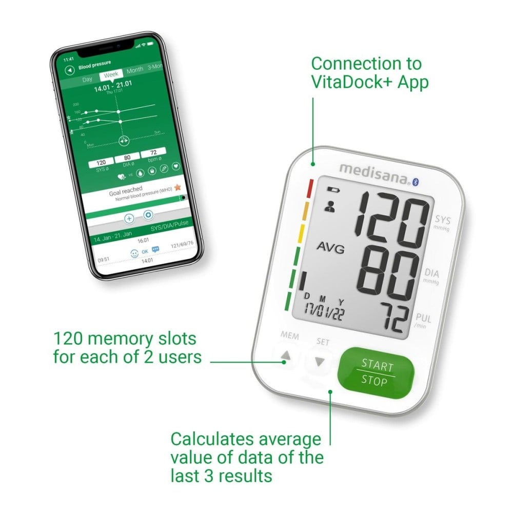 Arm Blood Pressure Monitor Medisana