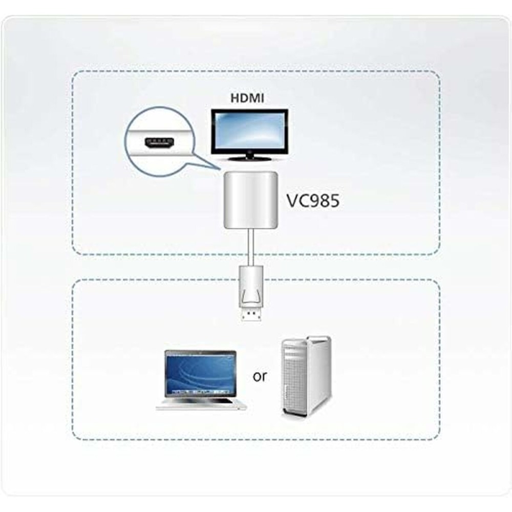 Adaptateur DisplayPort vers HDMI Aten VC985-AT Blanc