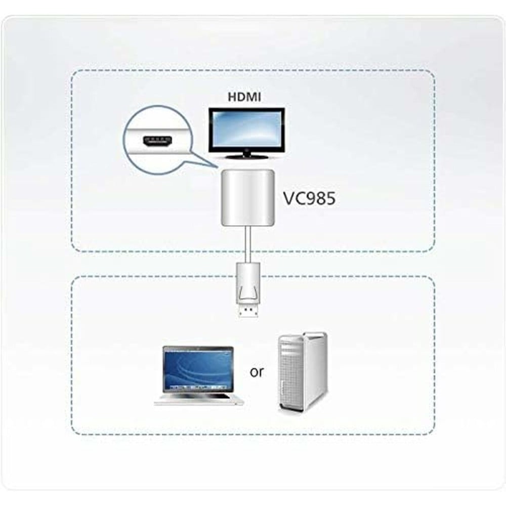 DisplayPort to HDMI Adapter Aten VC985-AT White