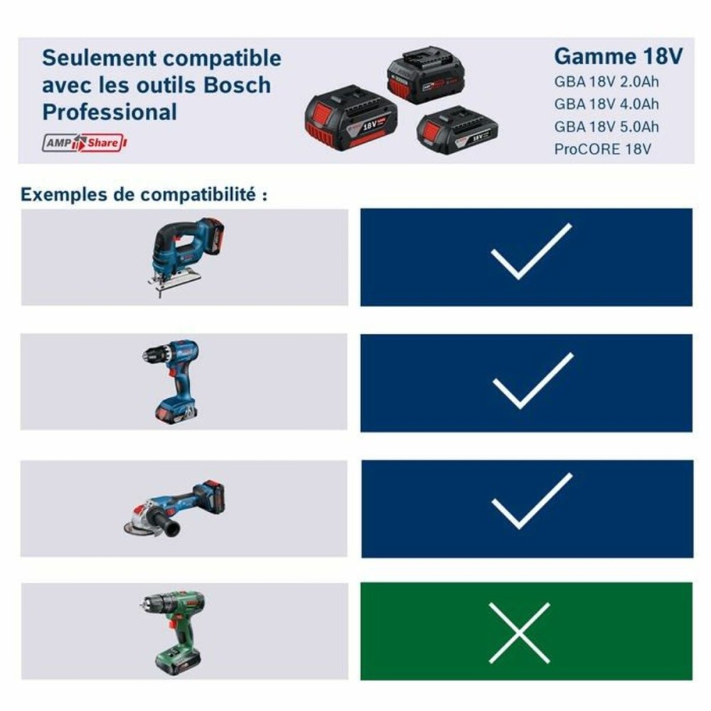 Batterie au lithium rechargeable BOSCH 18 V