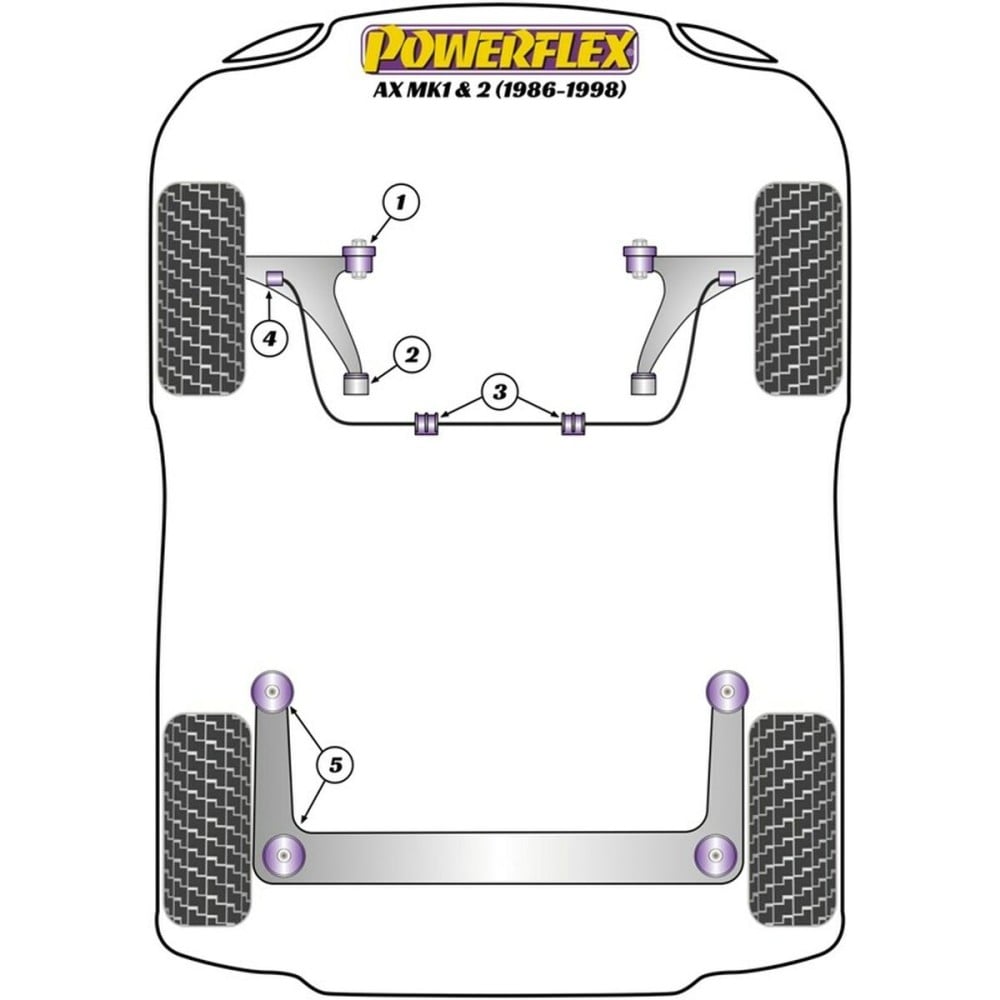 Silentblock Powerflex EXH005 Auspuffrohr