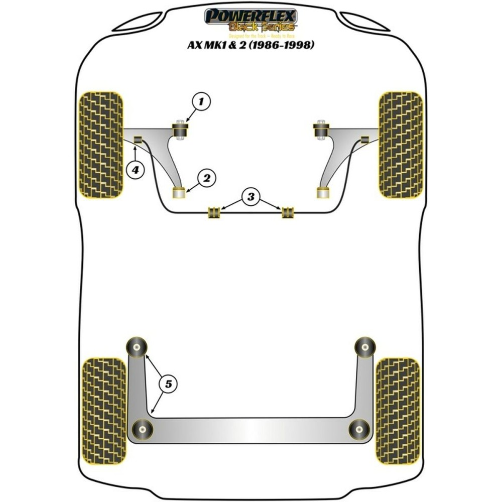 Silentblock Powerflex EXH005 Exhaust Pipe