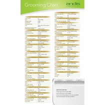 Raising comb Andis S Polymer 9Units
