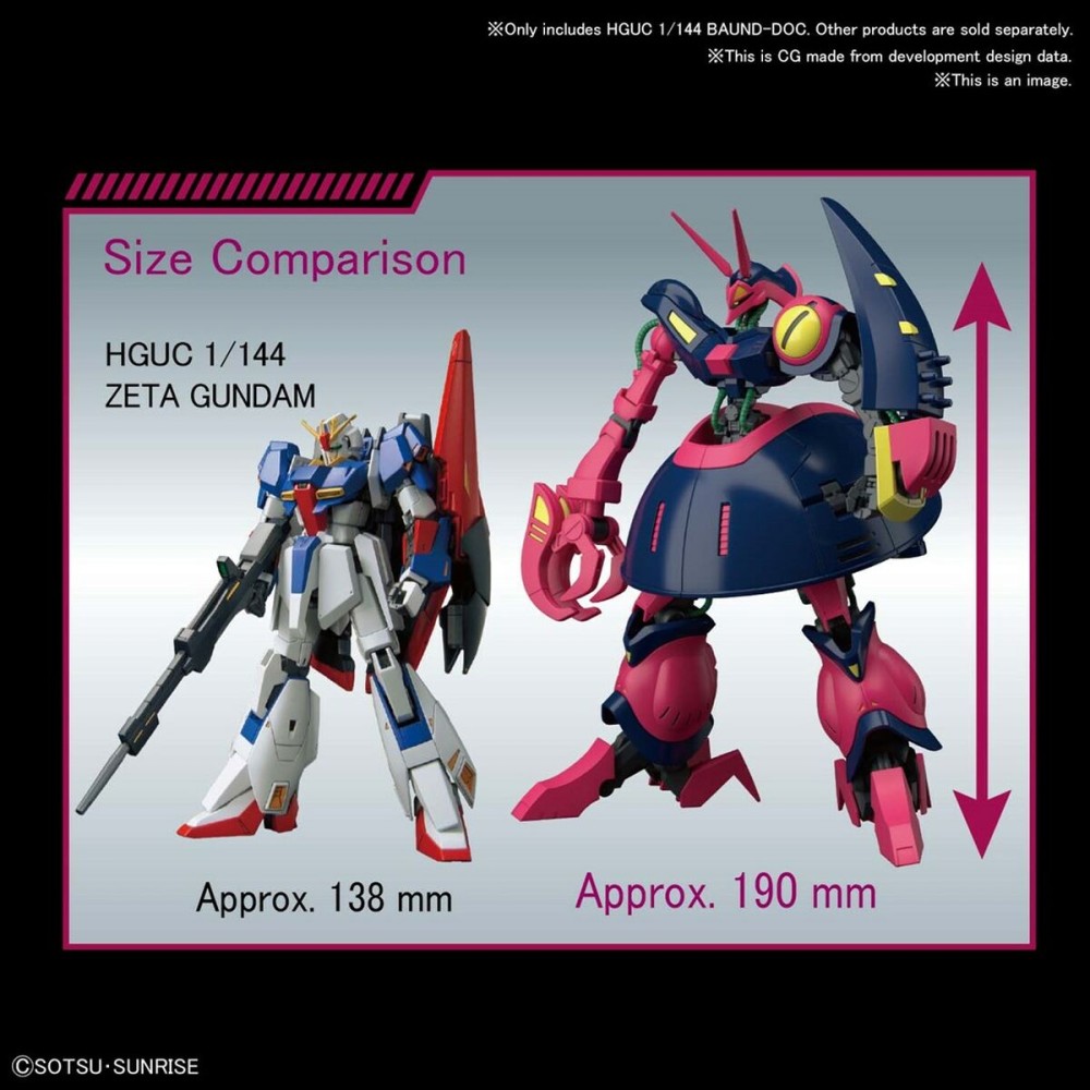 Figure à Collectionner Bandai 1/144 NRX-055 BAUND DOC