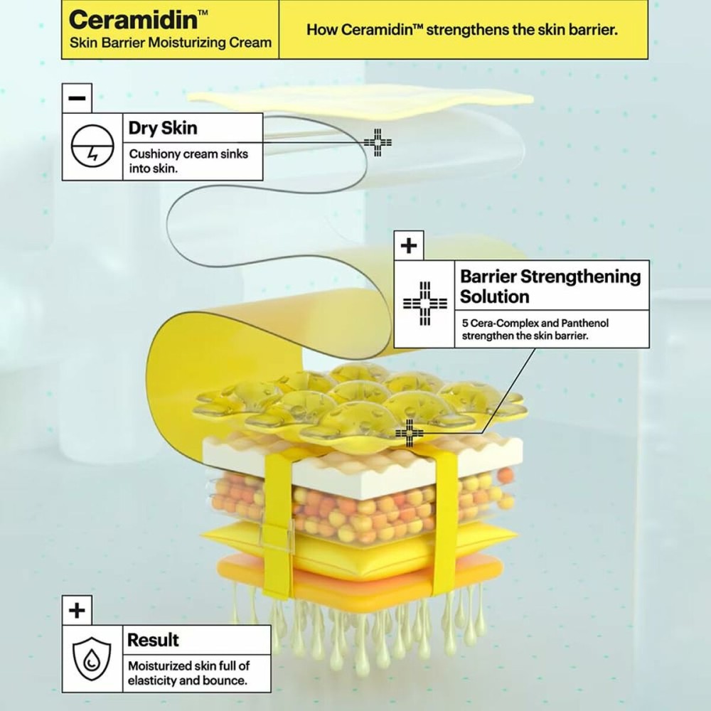 Protective Cream DR.JART+ CERAMIDIN 50 ml