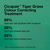 Colour Corrector DR.JART+ CICAPAIR 50 ml