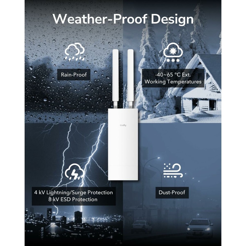 Access point Cudy AP1300 Outdoor White