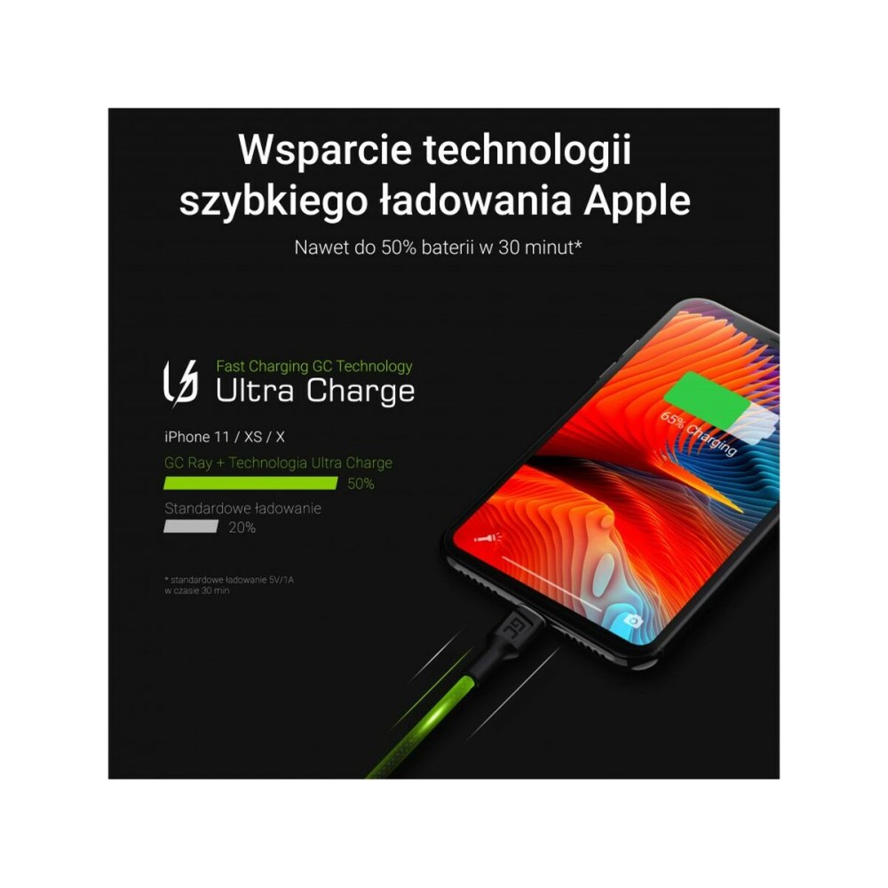 Lightning Cable Green Cell KABGCSET05