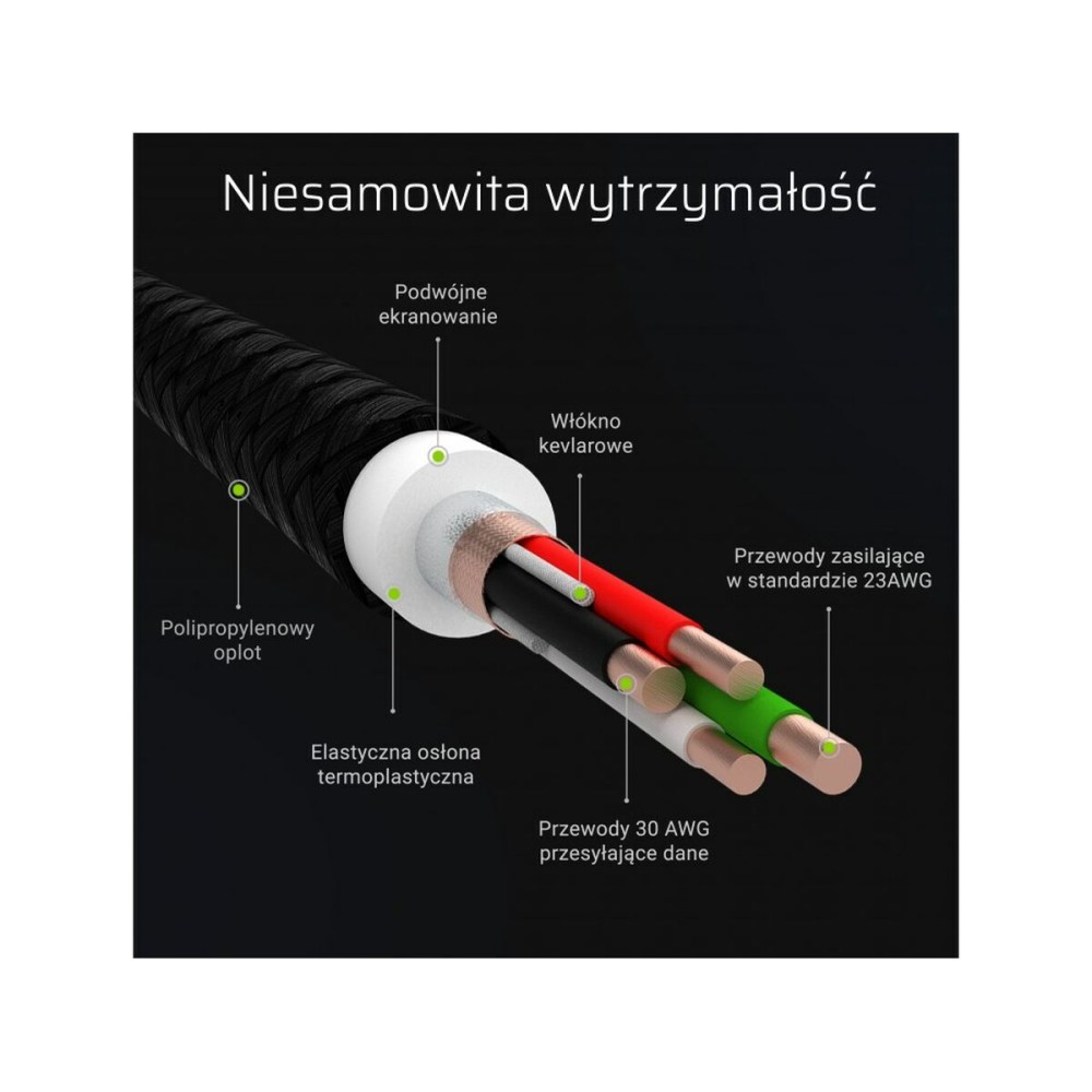 Lightning Cable Green Cell KABGCSET05