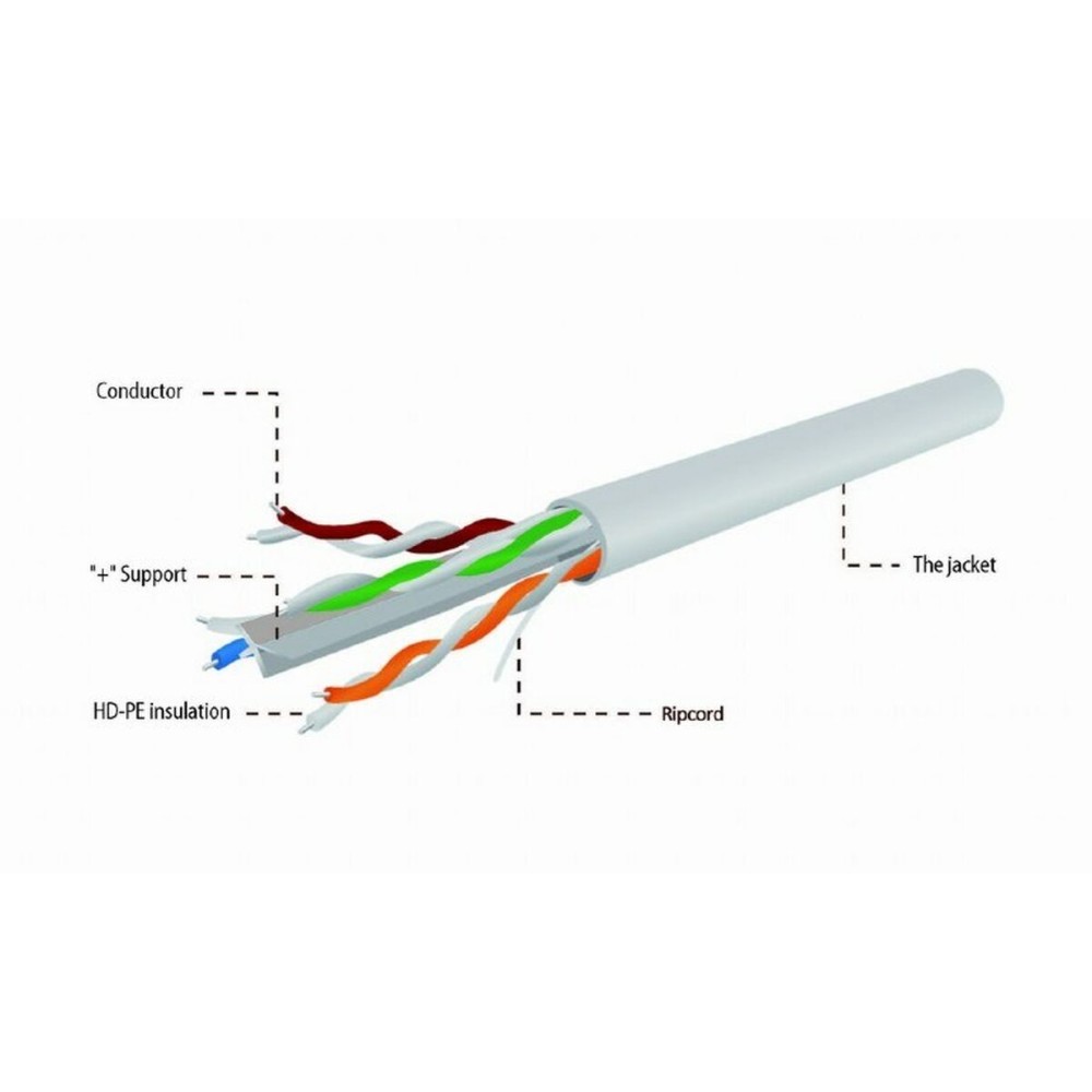 Câble HDMI GEMBIRD UPC-6004SE-SOL/100 Gris 305 m 100 m