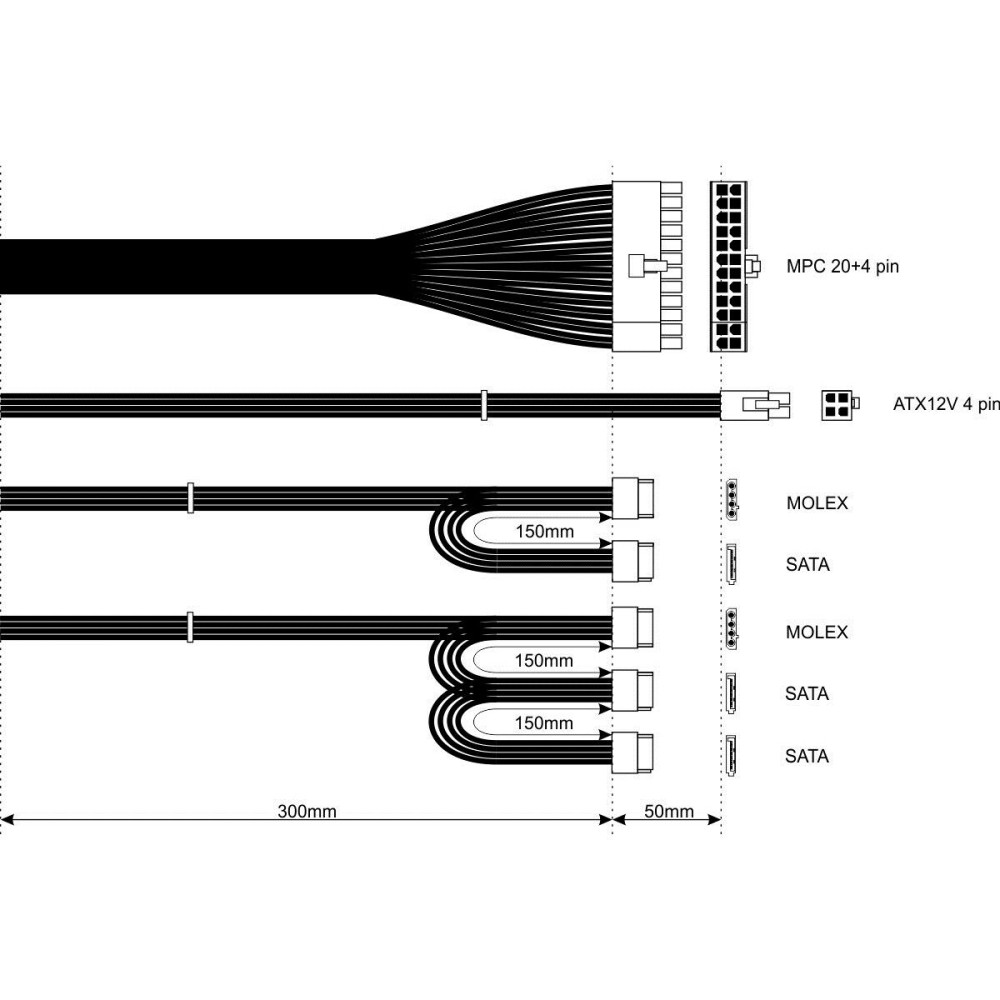 Bloc d’Alimentation Akyga AK-B1-500E 500 W RoHS CE REACH ATX