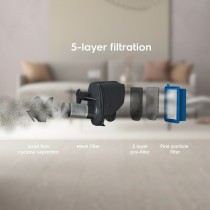 Aspirateur balai Electrolux ES52C212XN