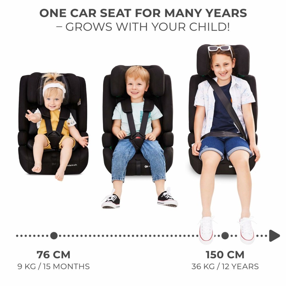 Car Chair Kinderkraft SAFETY FIX 2 i-Size Black