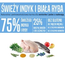Fodder Arquivet Turkey 10 kg