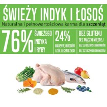 Fodder Arquivet Fresh Puppy Turkey 10 kg