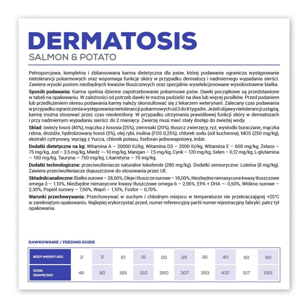 Futter VETEXPERT Dermatosis Lachsfarben 12 kg