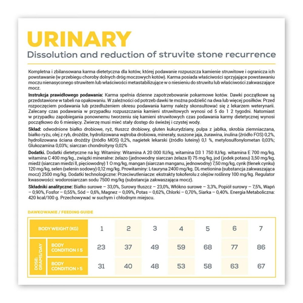 Futter VETEXPERT Urinary Cat 6 Kg