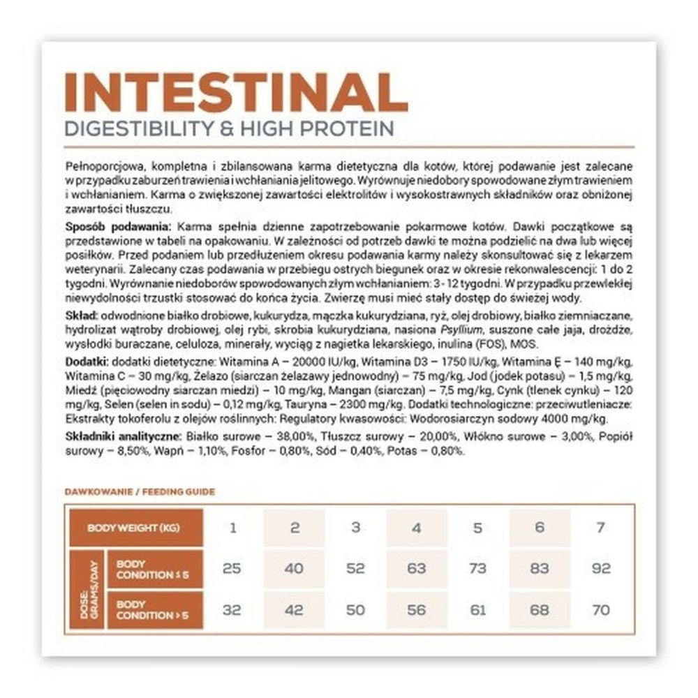 Katzenfutter VETEXPERT Intestinal Cat 250 g