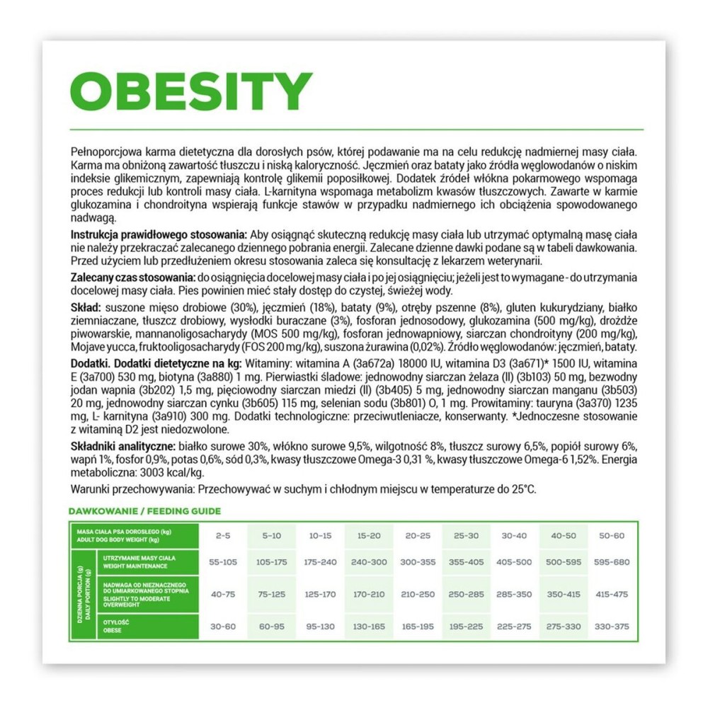 Futter VETEXPERT Obesity Dog Vögel 2 Kg