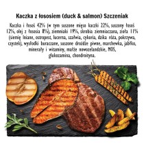Futter Paka Zwierzaka Puppy Duck Ente 1,5 Kg