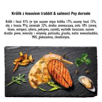 Futter Paka Zwierzaka Rabbit with salmon M Hase 9 kg