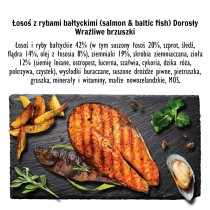 Fodder Paka Zwierzaka Salmon with Baltic fish M Salmon 3 Kg