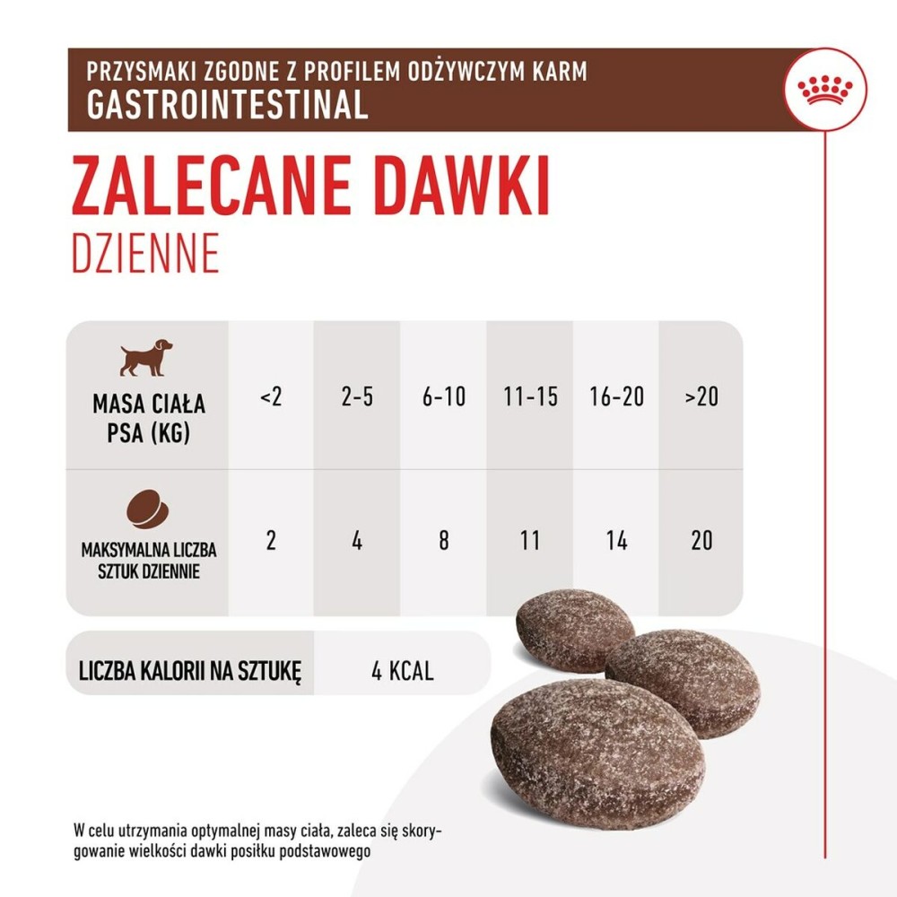 Snack pour chiens Royal Canin Gastrointestinal Treats 230 g