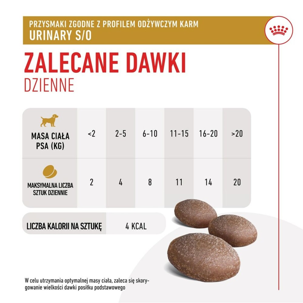 Snack pour chiens Royal Canin Urinary S/O Treats 230 g