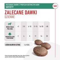 Snack pour chiens Royal Canin Dog Satiety Treats 230 g