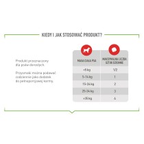 Dog Snack Royal Canin Supplements Dog Digestion Adult 160 g