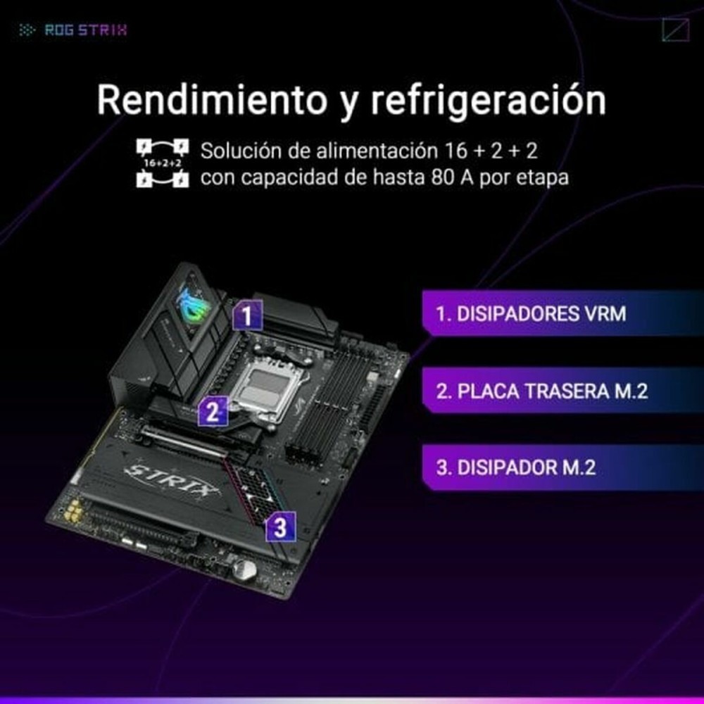 Motherboard Asus 90MB1J70-M0EAY0 AMD AM5
