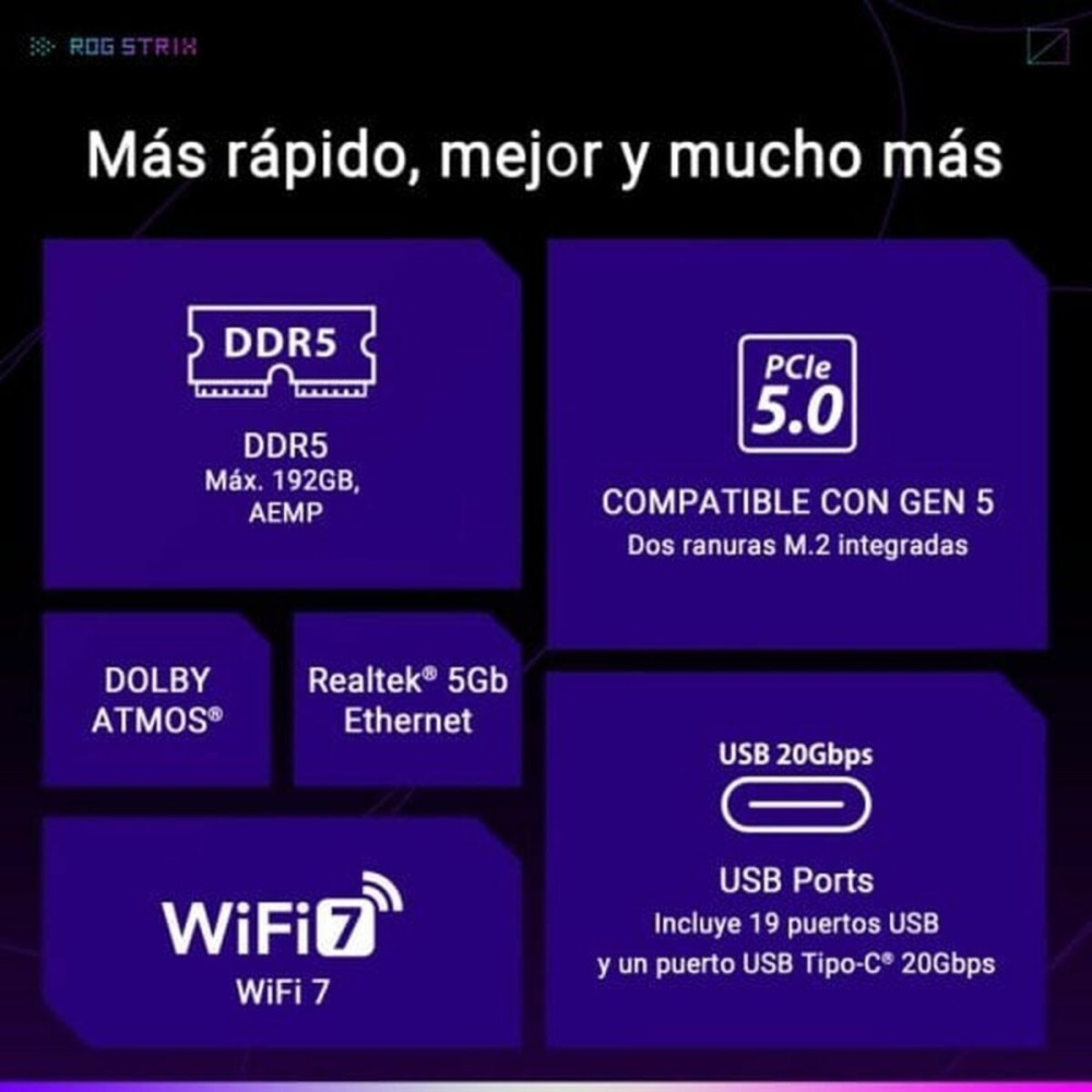 Carte Mère Asus 90MB1J70-M0EAY0 AMD AM5