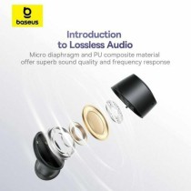 Casques avec Microphone Baseus A00023800223-00 Blanc