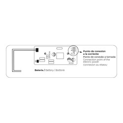 Notlicht EDM Polymer A 3 W 220-240 V 160 lm 24 x 8 x 4 cm