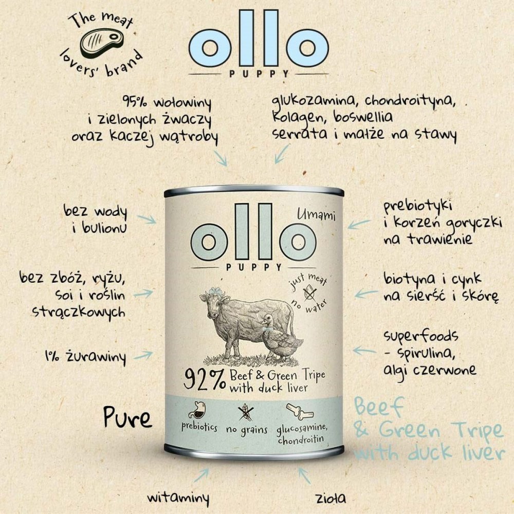 Alimentation humide Ollo Puppy Umami Viande de bœuf 400 g
