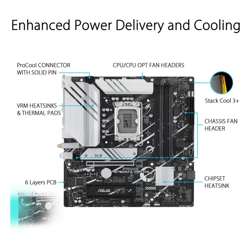Motherboard Asus PRIME B760M-A WIFI D4 LGA 1700 Intel B760