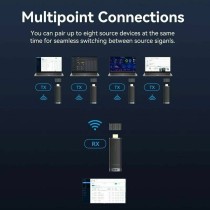 Netzadapter Vention ADCB0