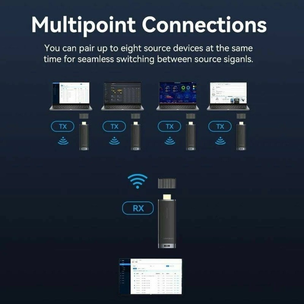 Netzadapter Vention ADCB0