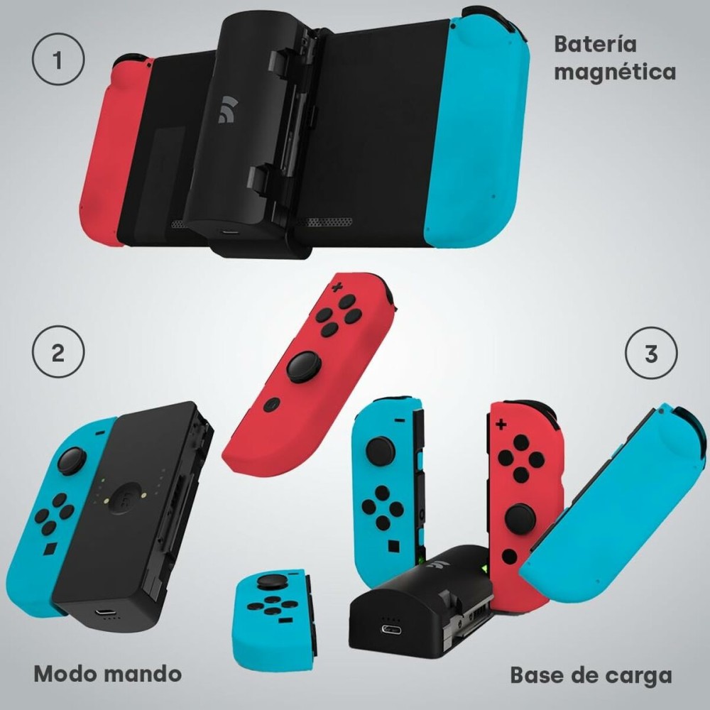 Wiederaufladbare Lithiumbatterie Remotto ENERJOY 5000 mAh