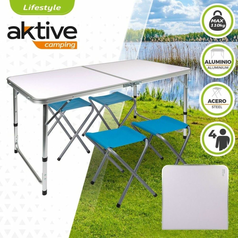 Table Aktive