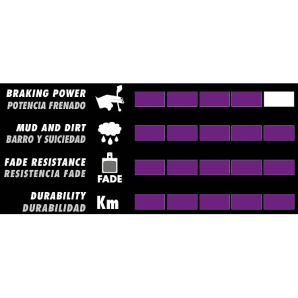 Brake pads E-BIKE SRAM RED 22 Galfer FD 469 Multicolour