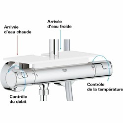 Shower Column Grohe Vitalio Start 250