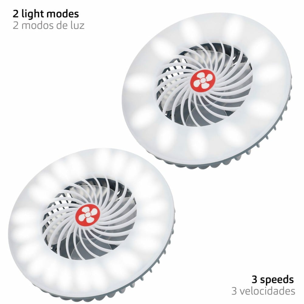 USB Ventilator Aktive (4 Units)