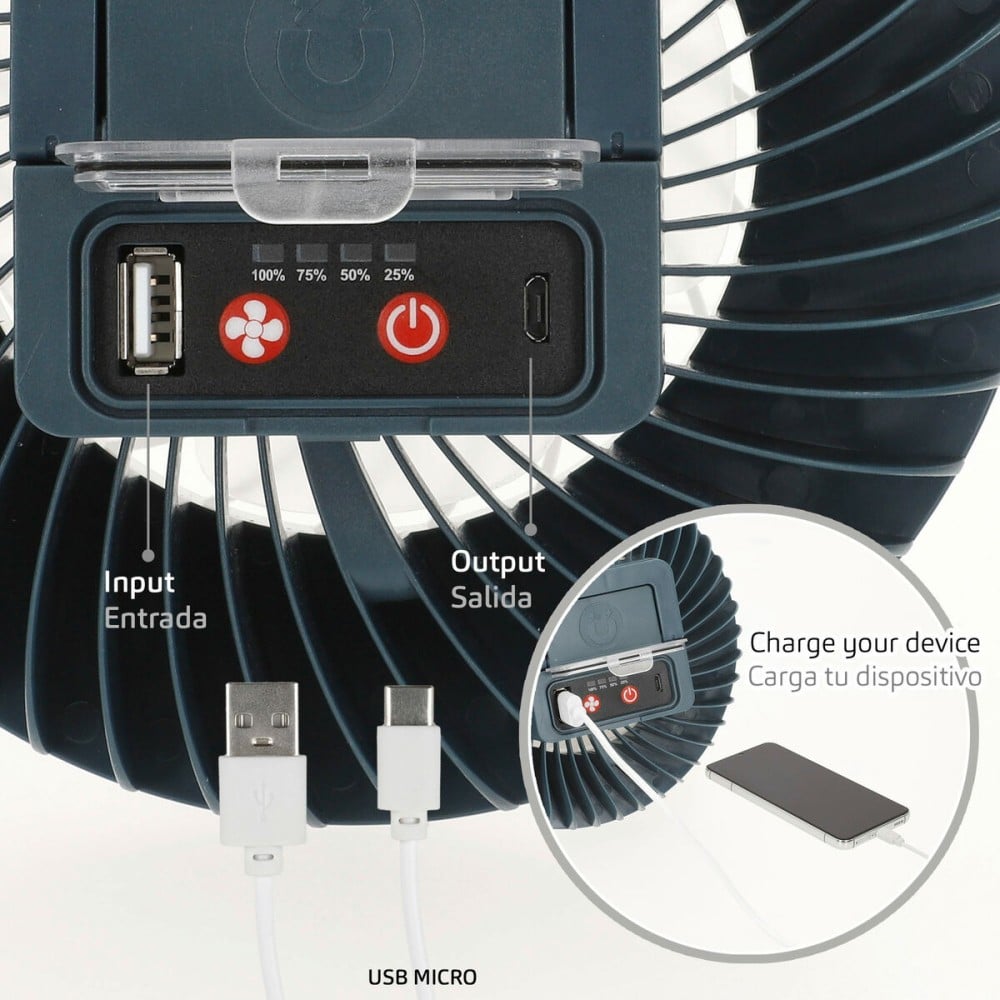 USB Ventilator Aktive (4 Units)