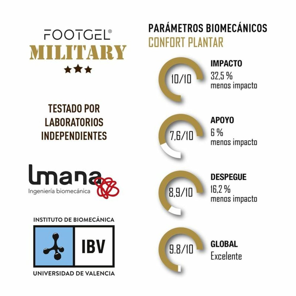 Stencils FootGel Military & Police 35-38 Eucalyptus